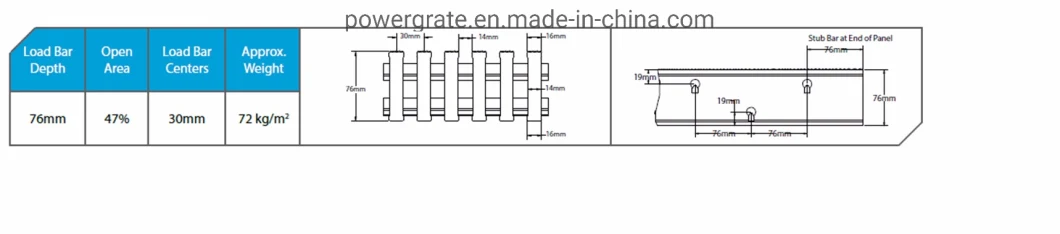 FRP Pultruded Grating with Super Heavy Duty